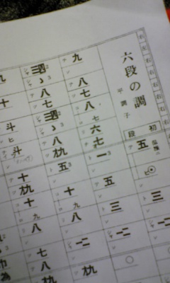 箏